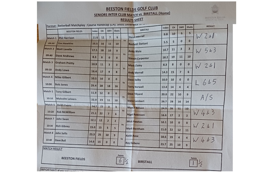Birstall (Home) Match RESULT Thursday 30th April 2026