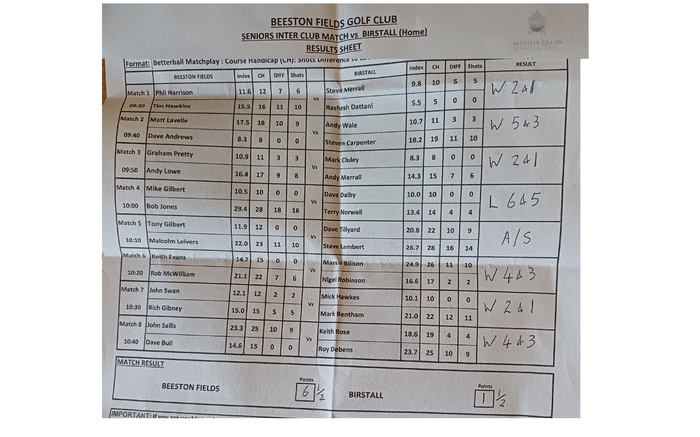 Birstall (Home) Match RESULT Thursday 30th April 2026