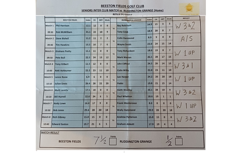 Ruddington Grange HOME MATCH RESULT Wednesday 13th May 2026