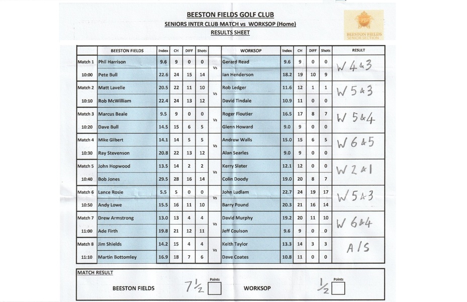 Worksop HOME MATCH RESULT Monday 21st September 2026 v2
