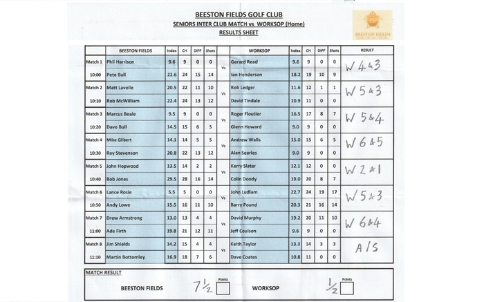 Worksop HOME MATCH RESULT Monday 21st September 2026 v2